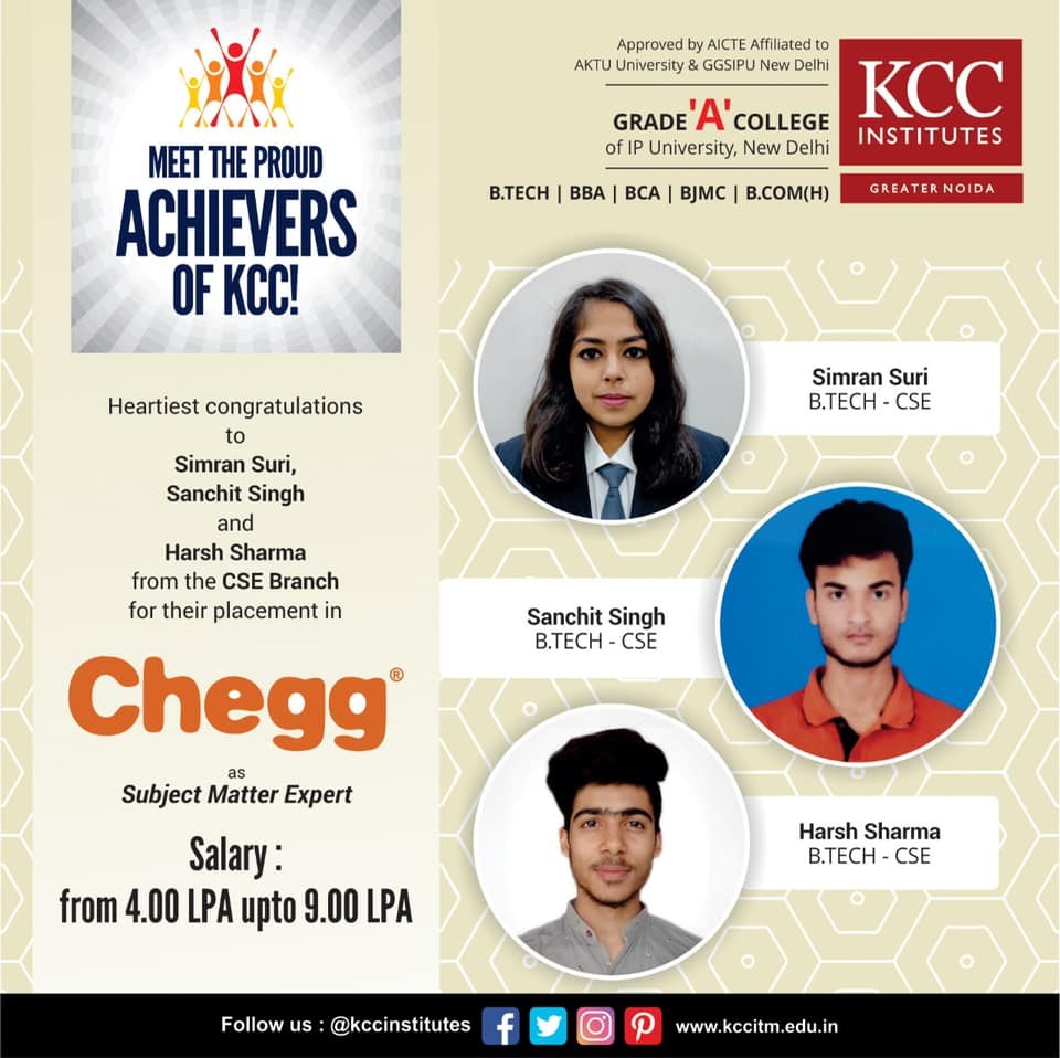 Congratulations to Simran Suri, Sanchit Singh and Harsh Sharma from Btech CSE Branch for getting placed in Chegg as Subject Matter Expert.