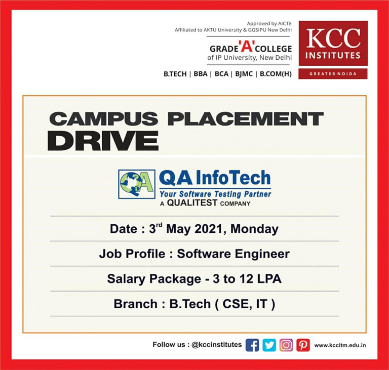 Campus Placement Drive for QA InfoTech on 3rd May 2021 (Monday).