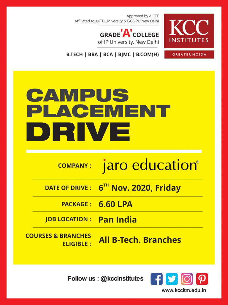 Campus Placement Drive for Jaro Education