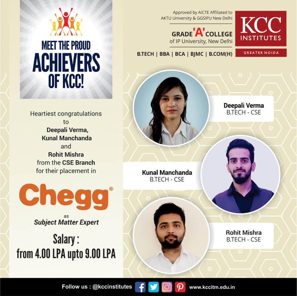 Congratulations to Deepali Verma, Kunal Manchanda and Rohit Mishra from Btech CSE Branch for getting placed in Chegg as Subject Matter Expert.