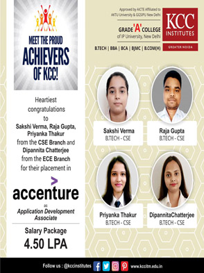 Congratulations Sakshi Verma, Raja Gupta, Priyanka Thakur and Dipannita Chatterjee from Btech CSE