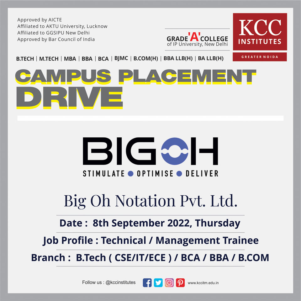 Campus Placement Drive for Big Oh Notation Pvt. Ltd
