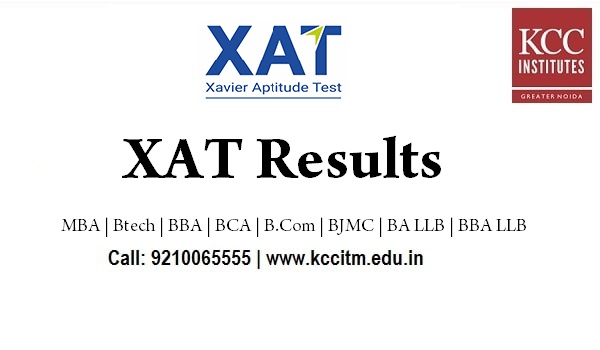 XAT Results