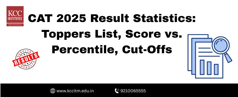 CAT 2025 Result Statistics: Toppers List, Score vs. Percentile, Cut-Offs