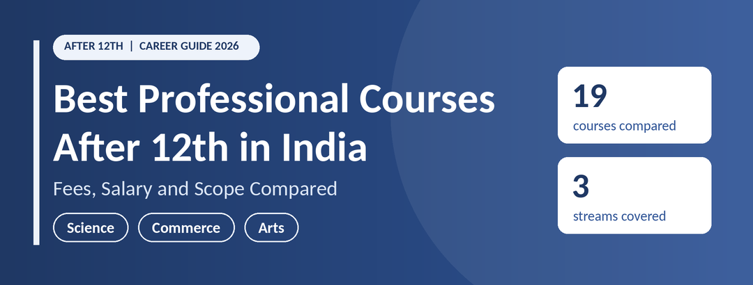 Best Professional Courses After 12th in India: Fees, Salary and Scope